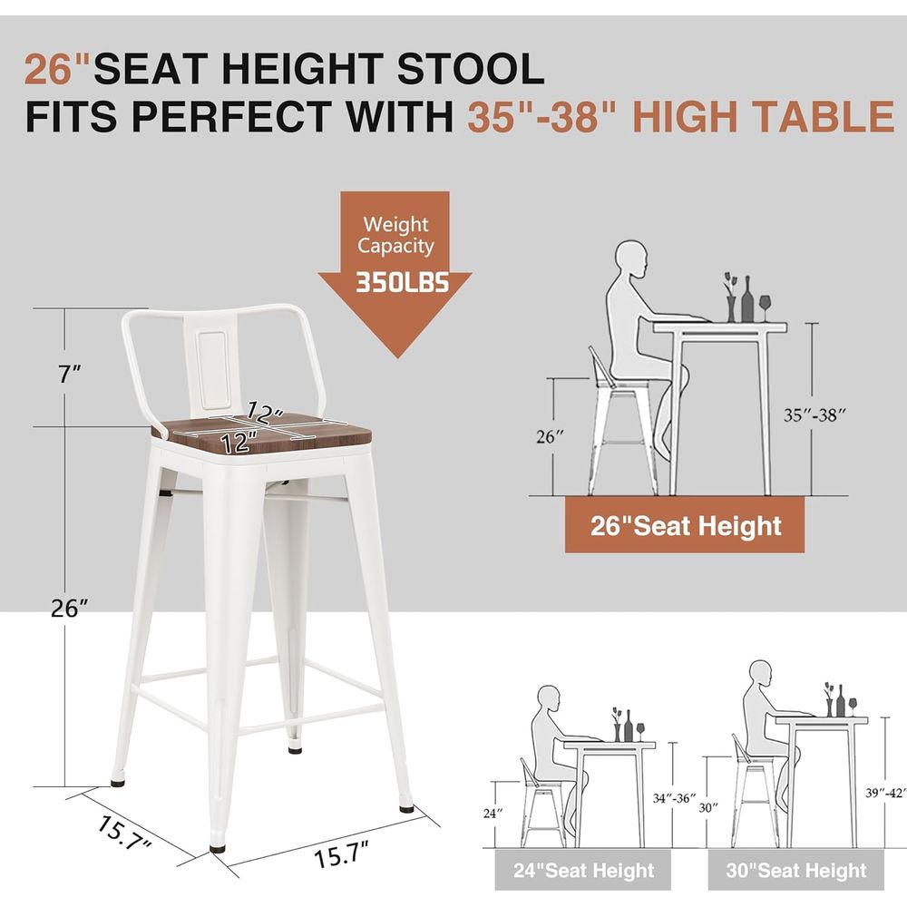Ensemble de 4 tabourets de bar - Home Bar Stools avis et prix