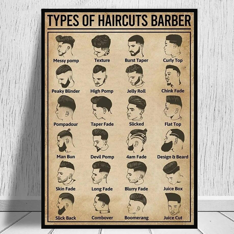 Affiche de barbier sur les typ - Home Barbershop avis et prix