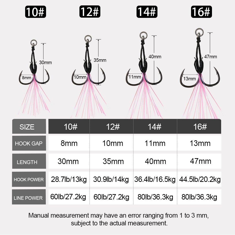 JIGGING PRO 2 paires de croche - Jigger Double Sided avis et prix