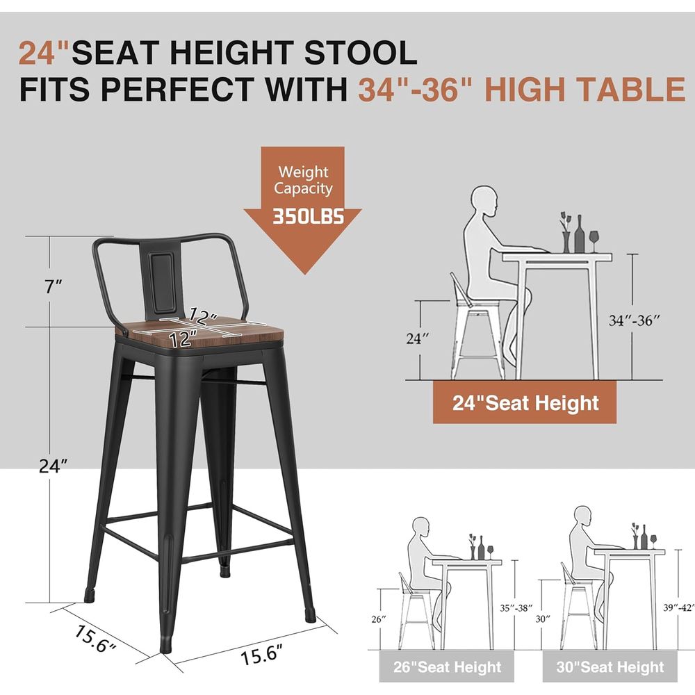 Ensemble de 4 tabourets de bar - Home Bar Stools avis et prix