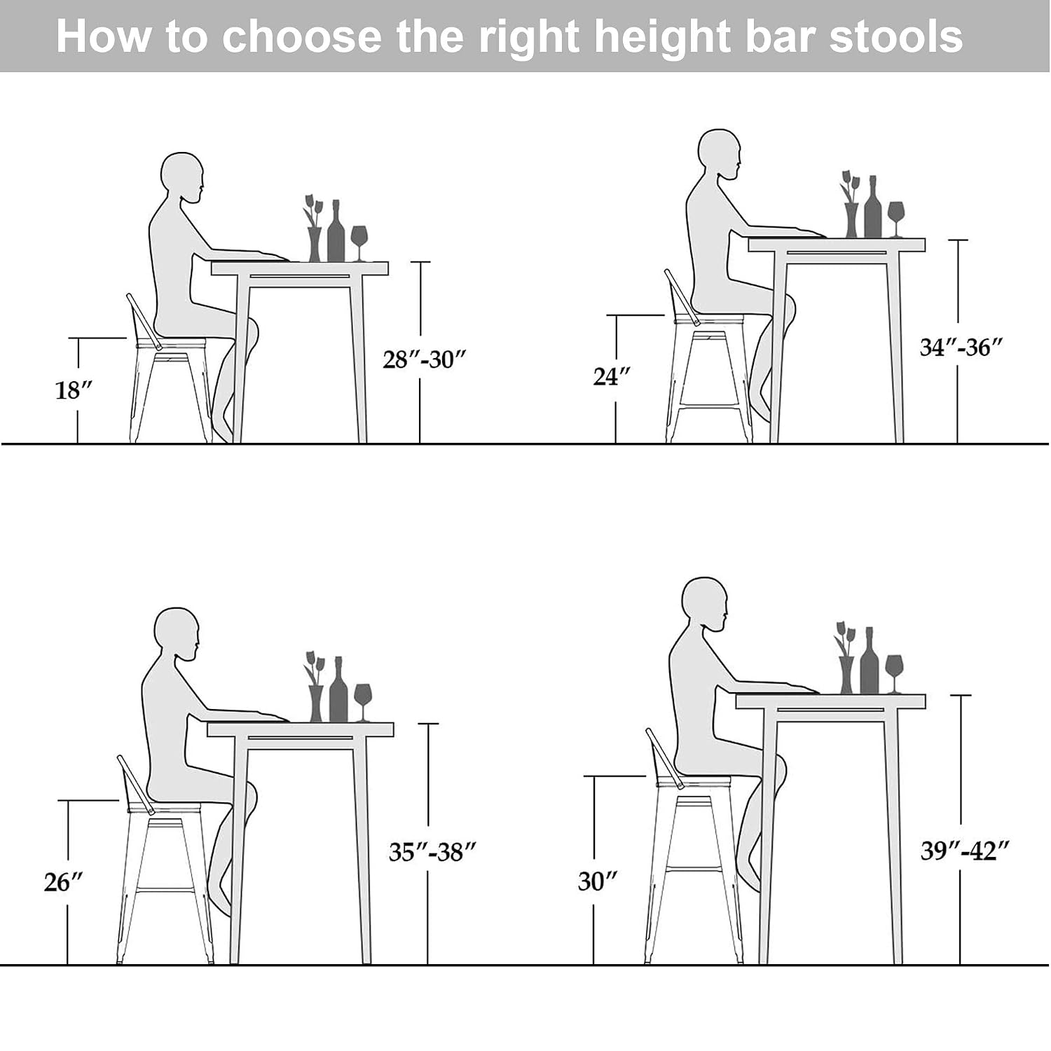 Tabourets de bar industriels e - Home Bar Stools avis et prix