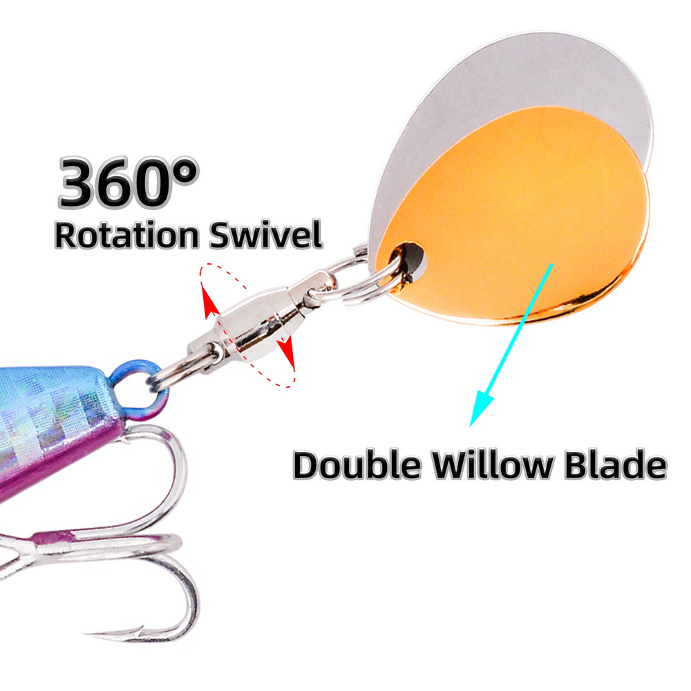 1PC Double Rotation métal VIB  - Jigger Double Sided avis et prix