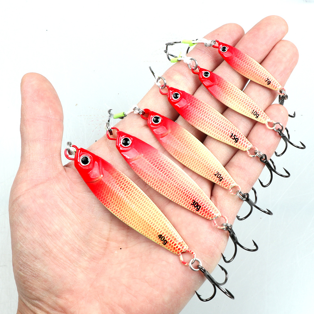 TSBT nouveau lancer lointain l - Jigger Double Sided avis et prix