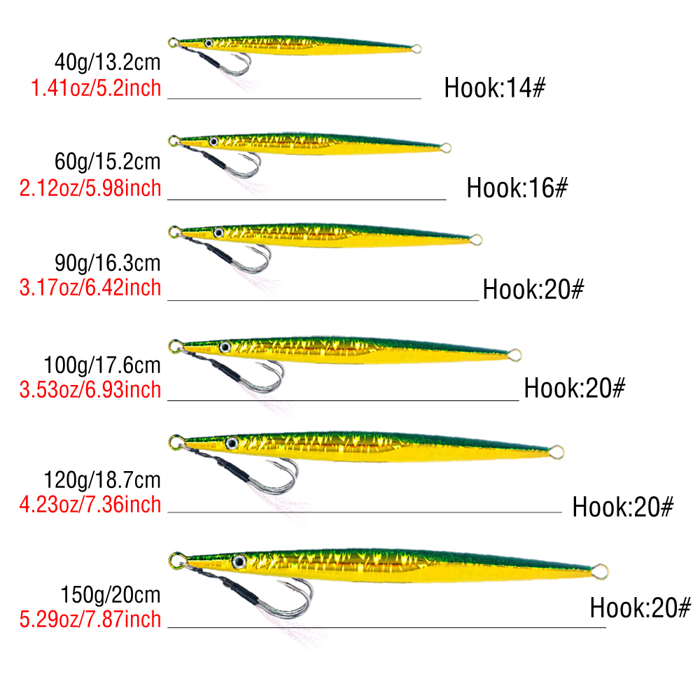1 pièce Leurre de pêche métall - Jigger Double Sided avis et prix